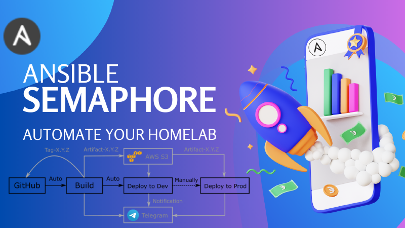 Featured image of post Ansible Semaphore - Automating Updates