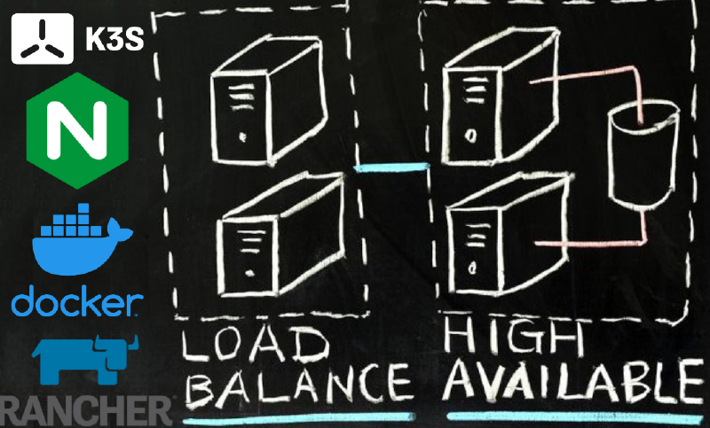 Featured image of post K3S - Highly-Available-Rancher