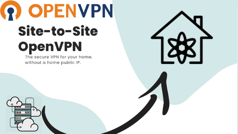 Featured image of post OpenVPN Site-to-Site - HomeLab