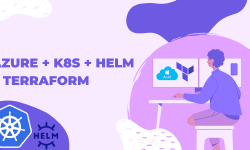 Featured image of post Terraform - Azure Kubernetes with Helm Charts and Cloudflare